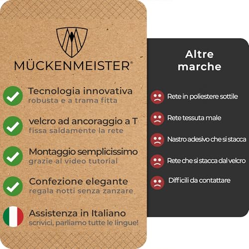 MÜCKENMEISTER® Fliegengitter Fenster (130x150cm, schwarz) aus Glasfaser - Fliegengitter zuschneidbar - Insektenschutz Fenster mit Klebestreifen - Fliegennetz Fenster - Mückennetz Fenster