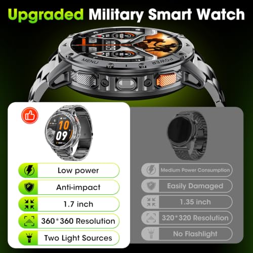 Military Smart Watch for Men, 1.7" Smartwatch with Flashlight & SOS Light - image 5