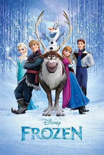 Empire Merchandising GmbH Affiche Motif Personnages du Film La Reine des neiges 2 Barres Transparentes