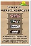 What Is Vermicompost? Composting with Earthworms - NEW Healthy Planet Ecology Recycle Poster