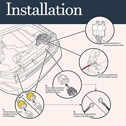 Universal H4 9003 Relay Harness Conversion Kit Complete With Ceramic Sockets H6054 H5054 H6054Ll 6014 6052 6053 #TOP3