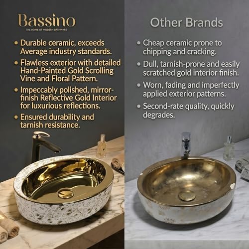 Image of BASSINO 24x14x6 Inches Table Top Washbasin /1 Year Warranty /Ceramic Wash Basin for Bathroom /Oval Counter Top Wash Basin for Restaurant /Dining Hall /Living Room /Designer Vessel Sink(Glossy White & Gold)