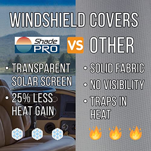 The 30 Best RV Windshield & Awning Covers of 2023 [Verified] Cherry Picks