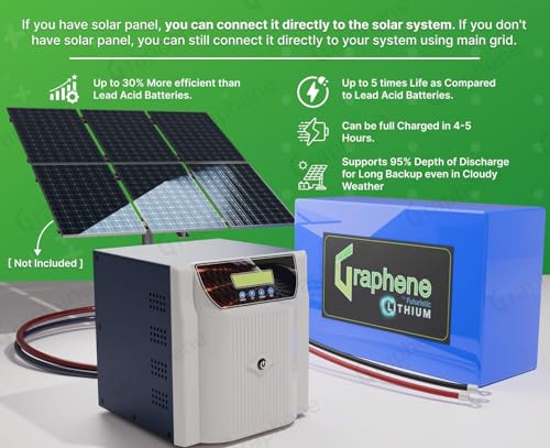 Image of GRAPHENE 12 Volt 200AH Smart Lithium Battery, 1100VA MPPT Pure Sine Wave Solar Hybrid Inverter with Long Life Up to 20 Years, Comes with 5 Years Warranty