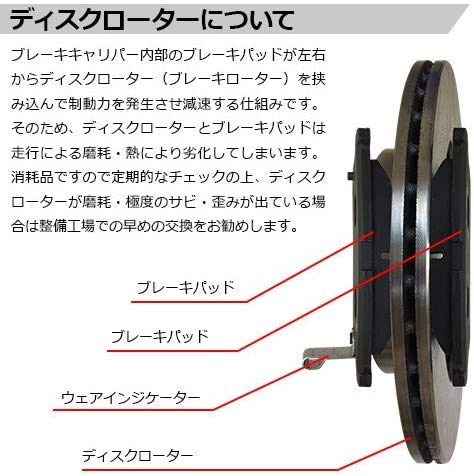 Amazon | ［エムズ部品］ 【フロント ディスクローター 2枚セット