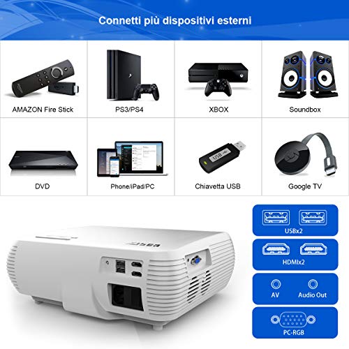 YABER Proiettore 12000 Lumen Videoproiettore