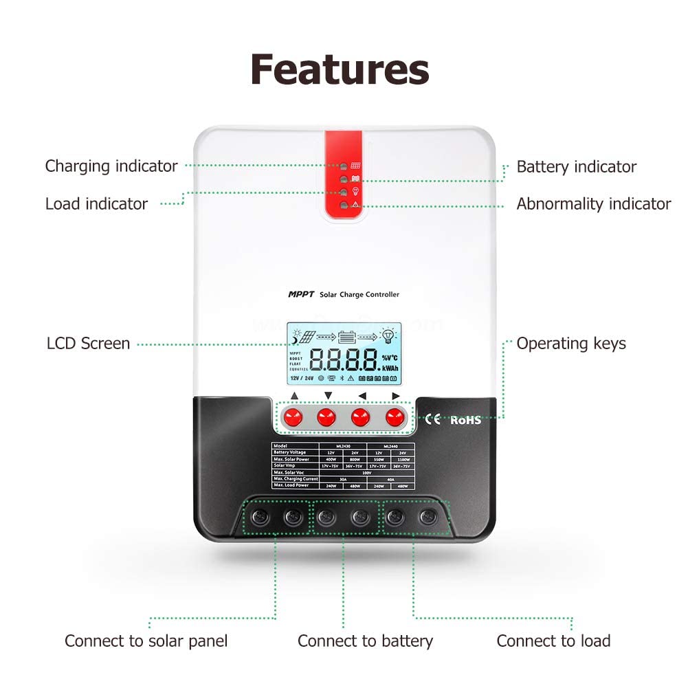 SolaMr 20A MPPT Regolatore di carica solare 12V/24V Intelligente Regolatore di Carica della Batteria del Pannello Solare con display LCD - ML2420A