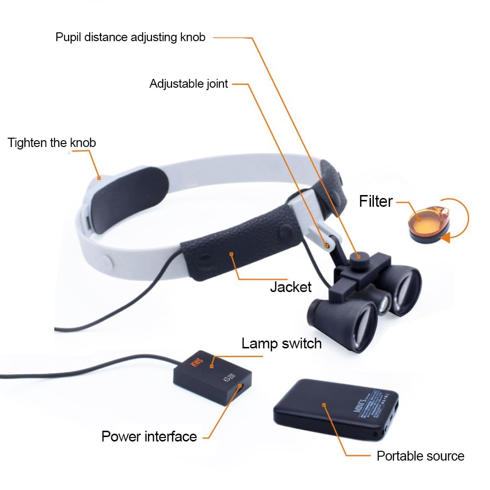 2.5X/3.5X -420MM Loupe Headband Integrated Lighting Magnifying Glass with 3W LED Headlight Filter 503G-9 (3.5X)