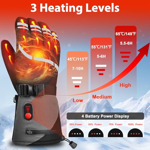 Beheizbare Handschuhe, 7.4V 6400mAh Akku USB Beheizte Handschuhe für Damen Herren 3 Heizstufen Touchscreen...