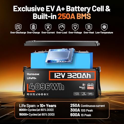 Image of HumsiENK 12V 320Ah LiFePO4 Lithium Battery with Bluetooth, 250A BMS,15000+Cycles 320Ah LiFePO4 Battery, IP65 & Low Temp Protection, 4096Wh Higher Energy Perfect for RV, Off-Grid, Solar Energy, 2PACK