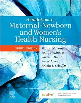 Foundations of MaternalNewborn and Women's Health Nursing  
