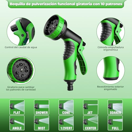 Riego, Tools Imagen adicional