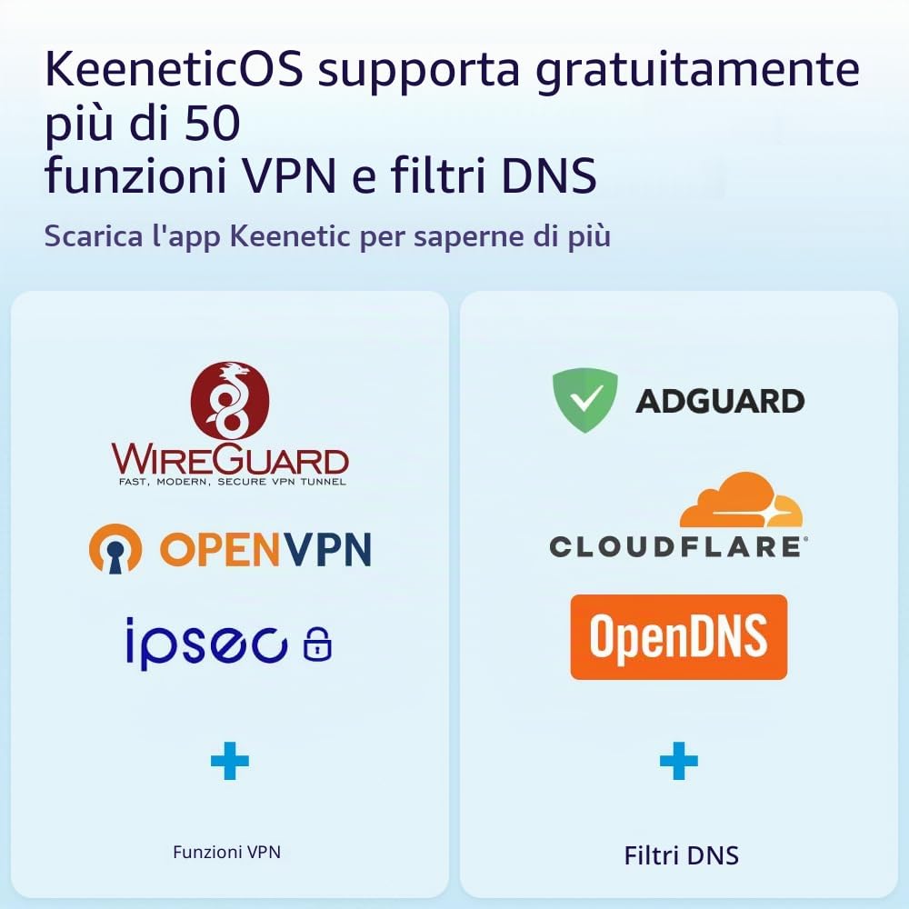 Keenetic Hero 5G (KN-4110) Modem Router 5G Wi-Fi 6 Mesh AX3000 con 2 slot SIM, 1 porta 2,5G e smart switch 4 porte a 1Gb, porte USB 3.0 e 2.0 multifunzione