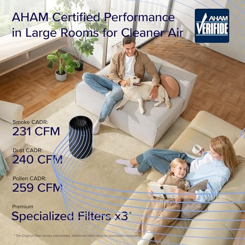 Image of LEVOIT Air Purifiers for Home Large Room Up to 1733 Ft With HEPA Sleep Mode, AHAM VERIFIDE, Auto Mode, Air Quality Monitor, Smart WiFi, 3-in-1 Filter For Pet Allergy, Smoke, Dust, Core 400S-P, Black