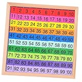 CLISPEED Holz Mathe Pädagogisches Zahlenbrett Bunte Zahlen Holztafel Montessori Lernspielzeug für Vorschule Interaktives Zählspielzeug aus Natürlichem Buchenholz