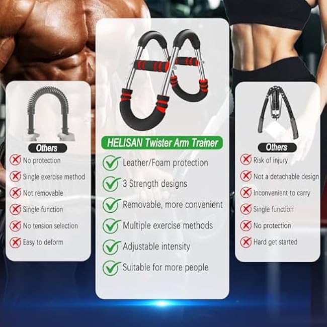 Twister Arm Trainer, 60-110lb Adjustable Chest Workout Equipment - Arm Trainer for Men - Portable Chest Trainer, Shoulders & Forearms Muscle Training Exercise Equipment for Men Women