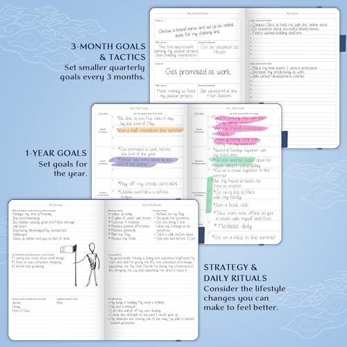 Image of Legend Planner Undated, Weekly & Daily Goal Journal, A5 Mystic Blue