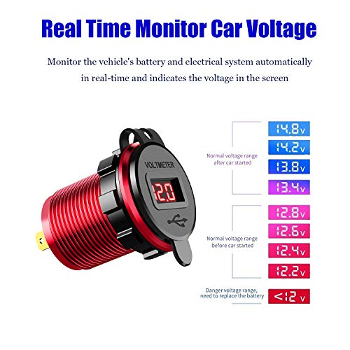 YONHAN Quick Charge 3.0 Dual USB Charger Socket, Waterproof Power Outlet Fast Charge with LED Voltmeter & Wire Fuse DIY Kit for 12V/24V Car Boat Marine ATV Bus Truck and More - Red - Thumbnail 4