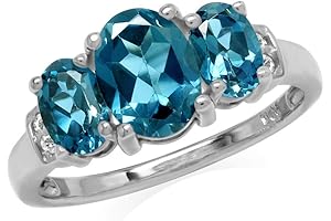 London Blue Topaz Rings for Women: Shimmer in Style