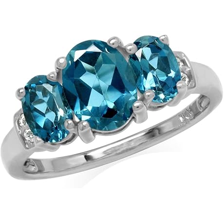 London Blue Topaz Rings for Women: Shimmer in Style