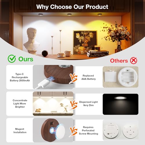 Image of UNUSROOM Rechargeable Puck Lights with Remote Control,2000mAh High Capacity Battery Operated LED Under Cabinet Lighting,Dimmable Tap Stick On& Wireless Closet Light for Kitchen Counter