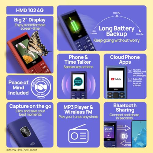 HMD 102 4G Dual Sim Keypad Blue DARK BLUE - Image 3