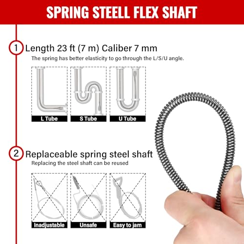 Destapador Para Caño, Imagen adicional