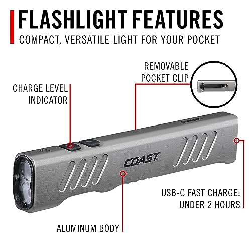 Rechargeable USB Pocket Flashlight