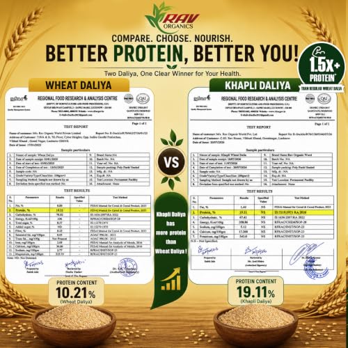 Image of RAV Organic NPOP Certified Organic Khapli Wheat Dalia 400g | Ancient Emmer Wheat Daliya | 1.5X Protein vs Regular Daliya | High Fibre Low GI | No Bleaching No Additives | Pesticide-Free Wholesome food | Porridge
