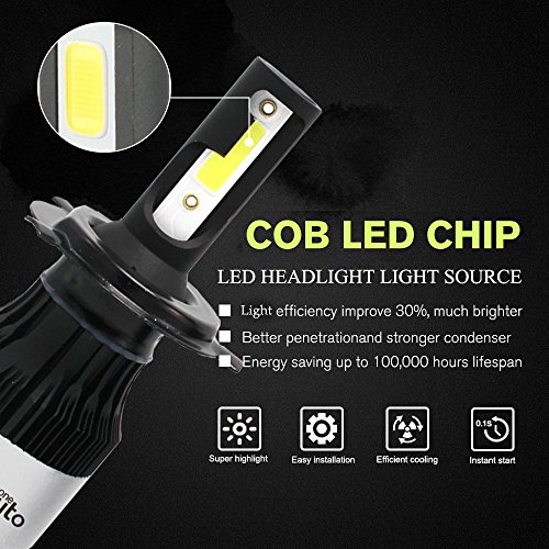 Diesel AutoZone 2 X H4 Faro Kit 72W 9000LM 6500 K