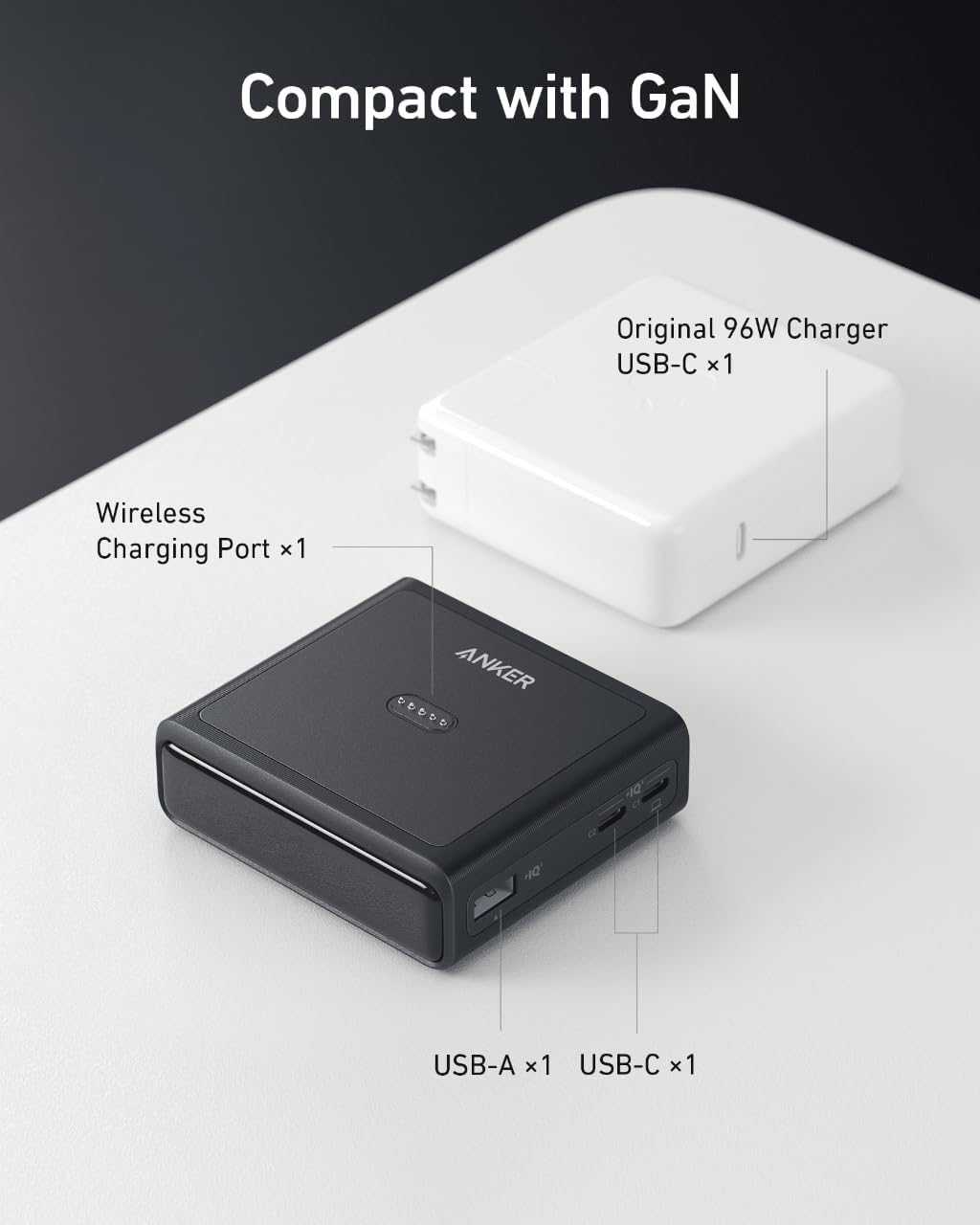 Stacja ładująca Anker dla Anker Prime Power Bank, szybkie