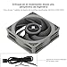 Thermalright TL-B8 CPU Fan PC Case Fan Quiet 4pin PWM Computer Fan, 8025 Specifications Silent Cooler Fan, 2200RPM Speed, Desktop CPU Cooling Fan(TL-B8)