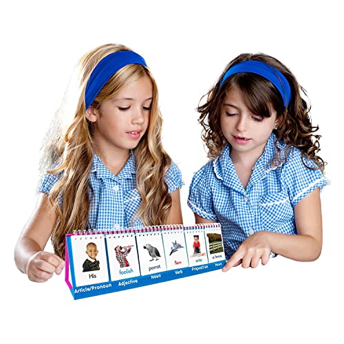Junior Learning Part of Speech Flips Juegos Educativos miniatura 5