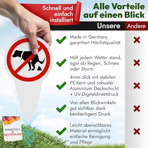 VANEJA Premium 2er-Set, Steckschild hier kein Hundeklo, Extra Robust 4 mm | 24 x 14 cm | Made in Germany Verbotsschild mit PE-Kern und Aluminiumschicht, UV-Beständig für innen und außen.