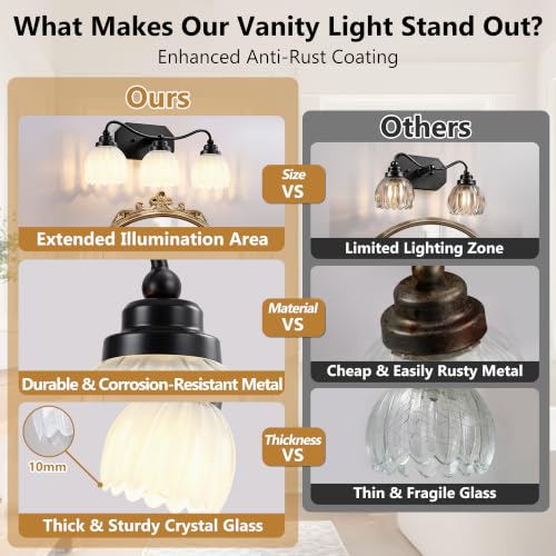 Image of Vintage 3 Light Vanity Lights,Black Matte Antique Finish