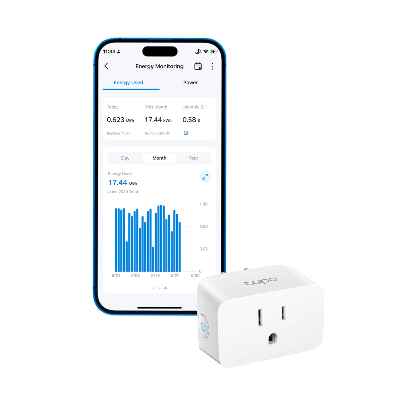 Tapo TP-Link Smart Plug Compatible with Alexa, Google Home & Samsung SmartThings, Energy Monitoring, 15A, ETL Certified, 2.4G Wi-Fi Only, P110, White