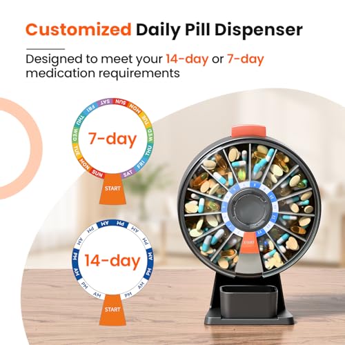 Odaro Large Pill Dispenser, Weekly Pill Organizer 7 Day Am Pm / 14 Day Pill Box, Daily Medicine Pill Organizer with Wall-Mounted or Standing Use for Vitamin, Supplement, Medicine - Gray - Image 4