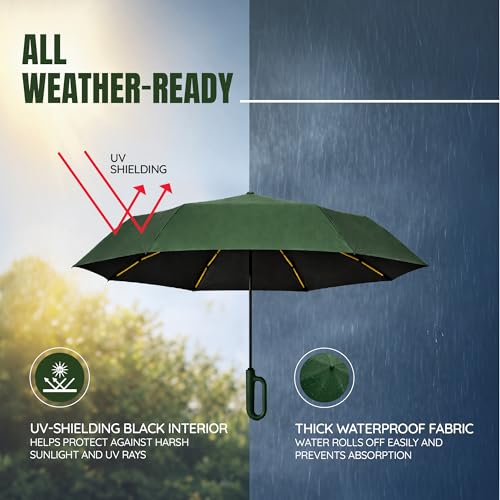 Image of Robustt Auto Open Clutch Umbrella with Carabiner Hook Handle, (Dark Green)| Double Fibreglass Wind-Resistant Frame |for rain & Sun Protection| Lightweight & Compact