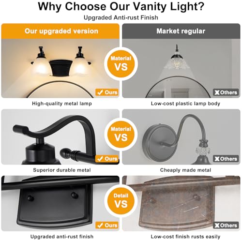 Image of Bathroom Light Fixtures (2-Light, 15 Inch), Matte Black Vanity Lights for Bathroom with White Frosted Glass Shade, Modern Vanity Wall Lights for Mirror Bedroom Living Room Hallway