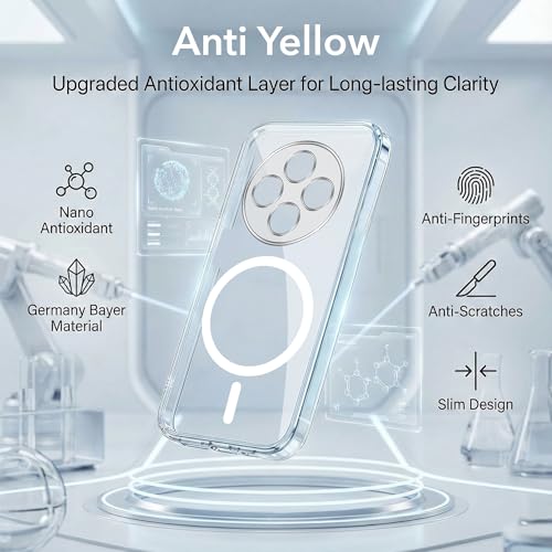 Image of Jkobi Lifetime Anti-Yellow MagSafe Compatible Clear Back Cover Case for Poco C75 | Poco M7 (Sleek Hard Crystal | Shockproof and Camera Protection)