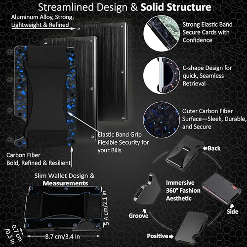 Forged Carbon Fiber Wallet for Men & Women - Slim, Minimalistic & Seamless Blocks RFID Scanners with a Money Strap Card Holder Wallet Blue4