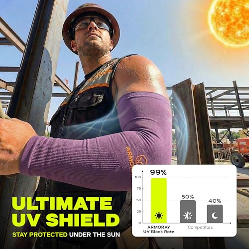 Image of ARMORAY Arm Sleeves for Men and Women - UV Sun Protection Cooling Compression - Tattoo Cover Up Sleeve for Daily Wear & Work