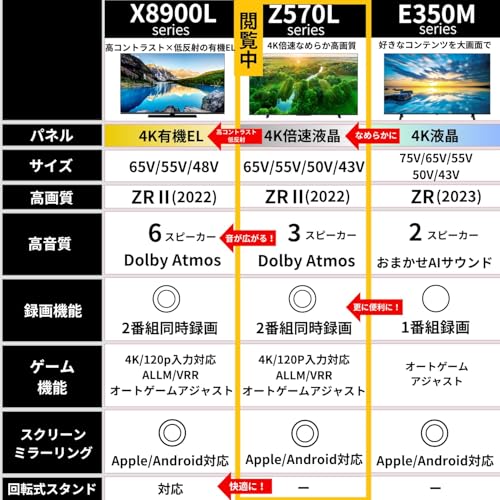 undefined 【セット買い】 レグザ 55インチ 4K液晶テレビ 55Z570L 4Kチューナー内蔵 外付けHDD 裏番組録画 スマートテレビ (2022年モデル) + IODATA SSD 外付け 1TB テレビ録画 PC対応 USB-A 小型 スティック ポータブル 全録 タイムシフトマシン【レグザ/ディーガ/Windows】USB 3.2 Gen 2 日本メーカー AVSSD-RS1/UE の商品画像 1