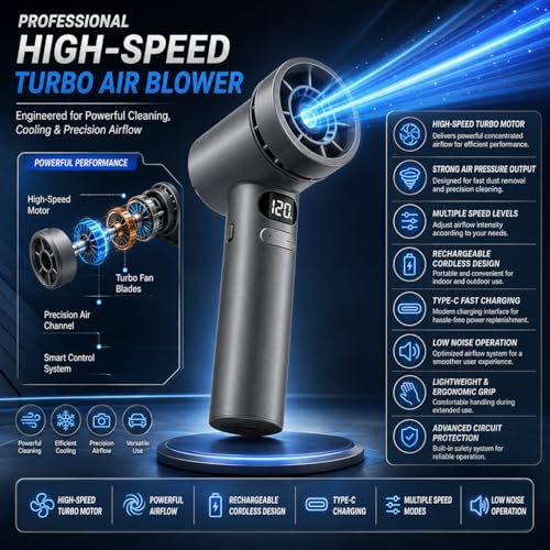 Image of Portable Handheld Fan with Infinite Variable Speed Control | 120 Speed Settings | LED Digital Display | Type-C Fast Charging | High-Speed Turbo Motor | Ultra Low-Noise Personal Cooling Fan
