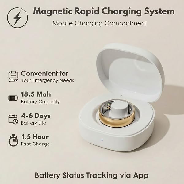 Smart Ring Health Tracker 5ATM Waterproof Sport Ring Exclusive Vibration Alerts Titanium Blood Oxygen/Sleep/Emotional Management Women Cycle Prediction Compatible with iOS/Android Dark Stealth 10.5 by ELENVA - Image 6