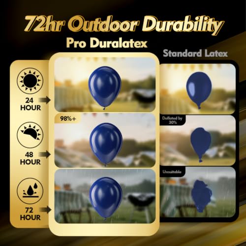 Image of Bezente Pro Duralatex Navy Blue Extra-Thick Balloons 120 Pack 10 inch | Navy Blue Balloons for Wedding Graduation Birthday Sports Bachelorette Party Backdrop Decorations