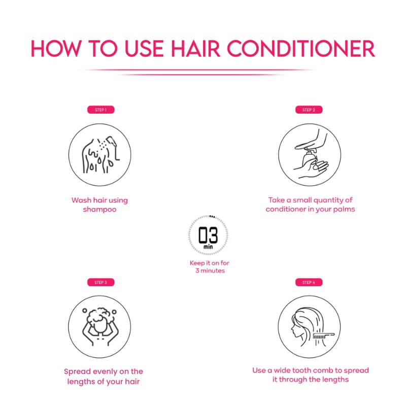 Image of Kronokare Midnight Berries Hair Conditioner 30 ml | Deep Conditioning, Moisturizing & Frizz Control for All Hair Types