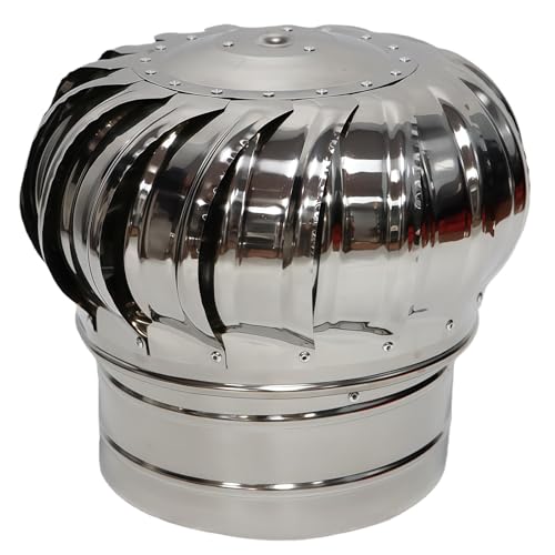 BESTXH Ventilador De Techo Sombrerete Giratorio