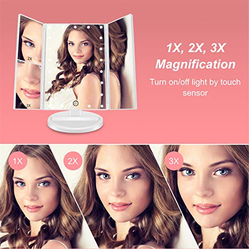 Cosmirror Lighted Makeup Shower Mirror, Trifold Makeup Vanity Mirror With 21 Led Lights And 1X/2X/3X Magnification, Dual Power Supply, 180° Rotation Cosmetic Mirror (White) #TOP1