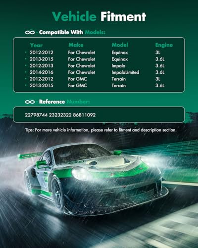 Image of SCITOO AC Compressor fit for Chevrolet for Impala 3.6L 2012-2013 | Fast Cooling, Ultra Low Noise (≤72 dB)Air Conditioner Compressor with Clutch, Easy Installation, 22798744 23232322 86811092